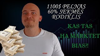 1100$ Pelnas Vos Iš 5 Forex Trade'ų Naudojant Ha Market Bias Indikatorių!