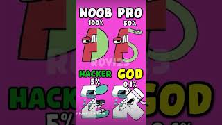 Nöbetçi vs Pro vs Hackerlar vs God - A y Z  #shorts  #alphabet