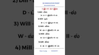 English pronunciation in tamil - ஆங்கிலம் மற்றும் தமிழ் உச்சரிப்பு.