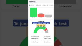 18 June 2024 SSC GD mock test score analysis with Ankit #rwa #shortfeed #viral #reasoing