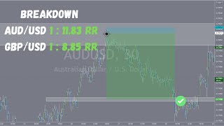 Breakdown la 2 tranzactii: AUD/USD + 80 Pips ( Stop Loss 5 Pips ) , GBP/USD + 100 Pips