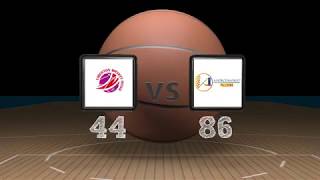 Serie A2 Sud 2018/2019, 6^ giornata: Forlì-AndrosBasket 44-86