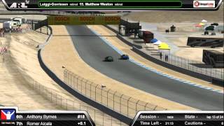 ARL - iRacing 2012 Mazda Cup Round 4 Laguna Seca Championship Race