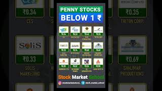 Stock Under 1 rs | Penny Stocks to Buy Now | Stock Market School | SMS