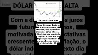 Dólar em forte alta #dólaremalta #jurosamericanosemalta