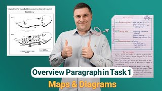 Band 9 Overview Paragraph in Task 1 Maps & Diagrams