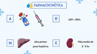 Farmacología de la Sangre  2023 FCO II