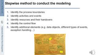 FBPM-5.3.: Fundamentals of Business Process Management (BPM) - Process Modeling Method