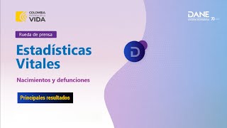 Principales resultados Nacimientos y defunciones 4º trimestre 2023pr