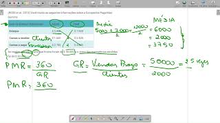 Vídeo aula   Exercício prático   Prazos médios e ciclos operacional e financeiro de caixa
