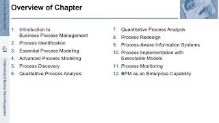 FBPM-0: Fundamentals of Business Process Management (BPM) - Contents