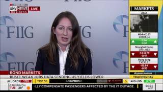 FIIG Securities' Jessica Rusit on Sky 05/06/17