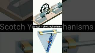 Scotch Yoke Mechanisms 3D Animations | #automobile #ytshorts #youtubeshorts #Short