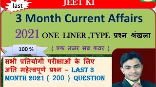 last 3 month top 200 current affairs questions  2021