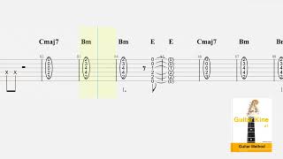 Happy - Pharrel Williams -  Guitar Tutorial