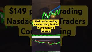 Compounding in Nasdaq #trading #tradingbot