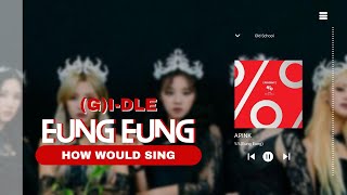 How would (G)I-DLE sing 'Eung Eung' by APINK - Line Distribution