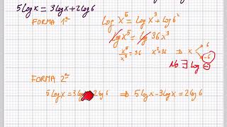 Ecuaciones logarítmicas sencillas