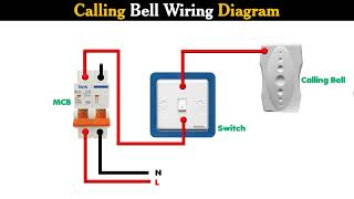 Calling Bell wiring Diagram @EEEAnimations24