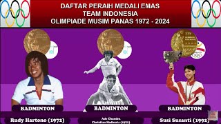 Daftar Lengkap Atlet Indonesia Peraih Medali Emas Olimpiade ( 1972 - 2024 )