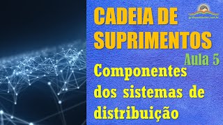 Cadeia de suprimentos – aula 5 (componentes do sistema de distribuição)