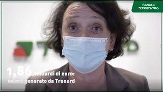 Trenord in pillole: il valore del treno in Lombardia