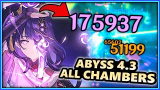 C0 RAIDEN NATIONAL DESTROYS Abyss 4.3 ALL CHAMBERS!