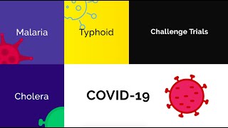 COVID-19 Human Challenge Trials in 90 Seconds (ES)