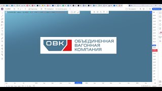 Обзор акции ОВК.