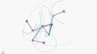 Spherical 3 Redundancy Mechanism