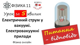 11 клас: Явище електронної емісії. Утворення електронної хмари. Вакуумний діод. Електронні пучки