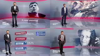 Current Time TV Channel/Настоящее Время/Logo, branding & Broadcast design 2014/18