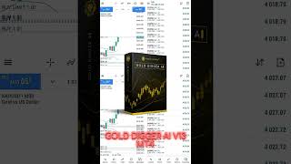 GOLD DIGGER AI V13 EA MT4 FREE DOWNLOAD 🔥📈📉🔥