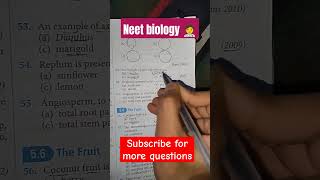 🎯Neet 2024.Neet AIIMS🫀.biology🔥.#neet 2024#studymotivation #biology#success#mbbs#ytshorts