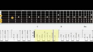 Coffin Dance Meme Guitar Tab