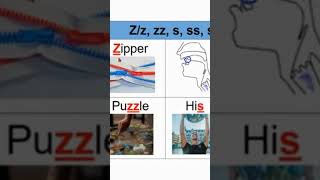 letter Zz sound #esl #tesol #americanenglish #lettersounds #phonics