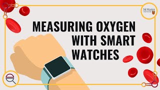 Can Your Smartwatch Read Blood Oxygen?