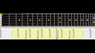 Andra and the BackBone - Sempurna Guitar Tab