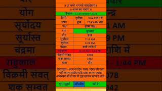 आज के शुभ मुहूर्त/आज का पंचांग/aaj ka panchang/22 December 2021 #aajkapanchang #shorts#youtubeshorts