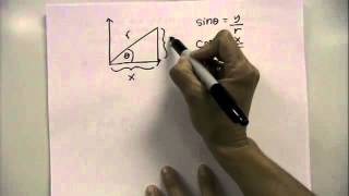 polar coordinates: part one