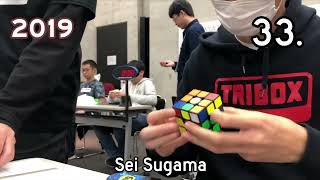 THE 100 FOURS OF 3x3 SPEED CUBING