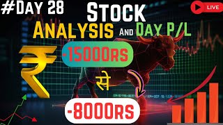 Day 28| Stock analysis and portfolio P&L