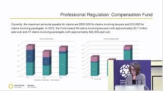 FOLA Spring Plenary 2024: LSO Briefing