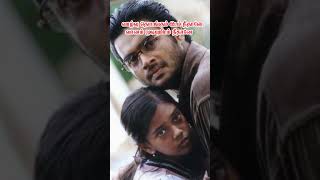 Kannathil Muthamittal Lyrical Song | கன்னத்தில் முத்தமிட்டால் | tamil o