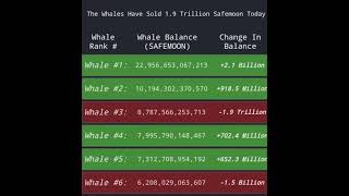 SAFEMOON News | Daily RunDown | June 11th