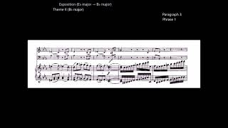 A Guided Tour of Beethoven's E♭ major Piano Trio, Opus 70 No. 2 (1808)