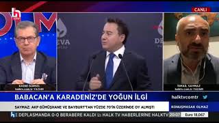 İsmail Saymaz; Gümüşhane Analizi..