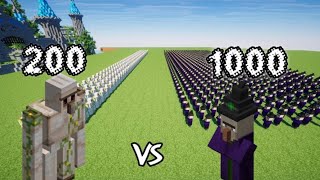 80 Witch Vs 10 Iron Golame In Minecraft |