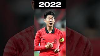 Evolution of Son Heung-min [2024&2006]