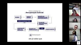 Quando indicar Recuperação Judicial para produtores rurais?